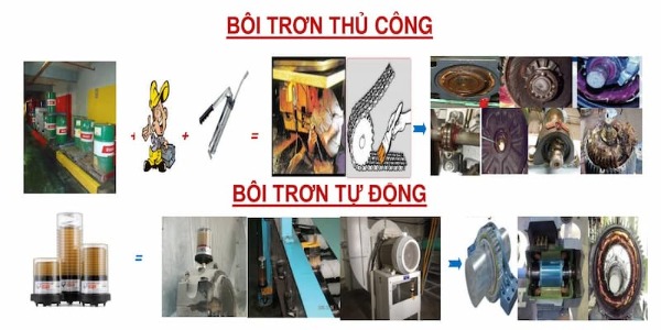 bom-mo-tu-đong-đang-dan-thay-the-bom-mo-thu-cong-trong-cac-nganh-cong-nghiep