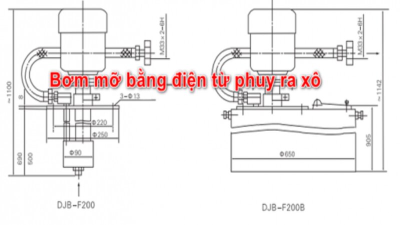 Các loại máy bơm mỡ dầu từ thùng phuy phổ biến hiện nay