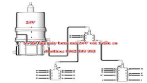 Lợi ích khi lắp đặt bơm mỡ tự động cho máy xúc đào